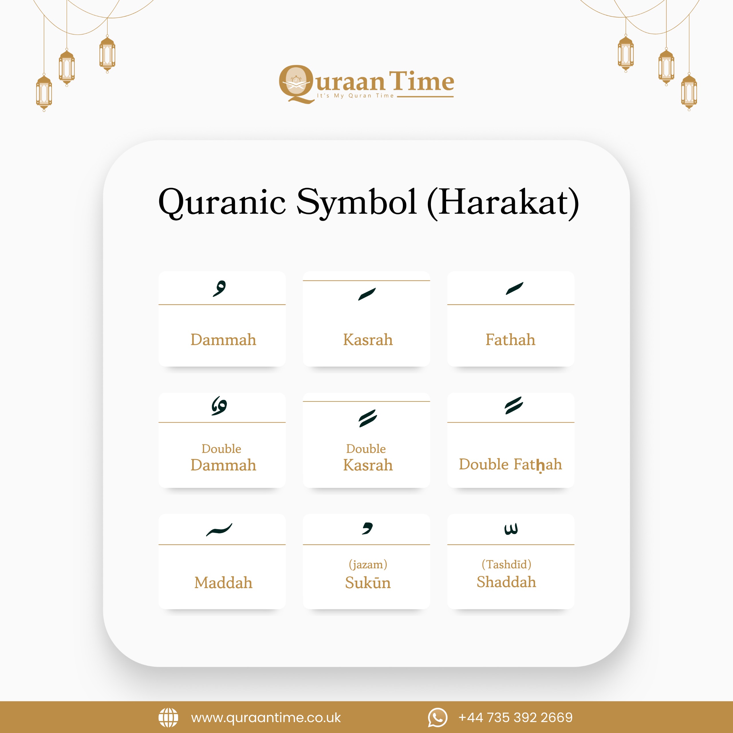 Quranic Symbol (Harakat)