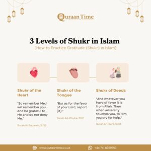 3 Levels of Shukr in Islam
