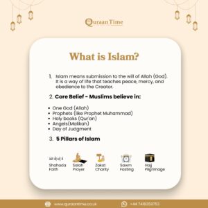 What is Islam?