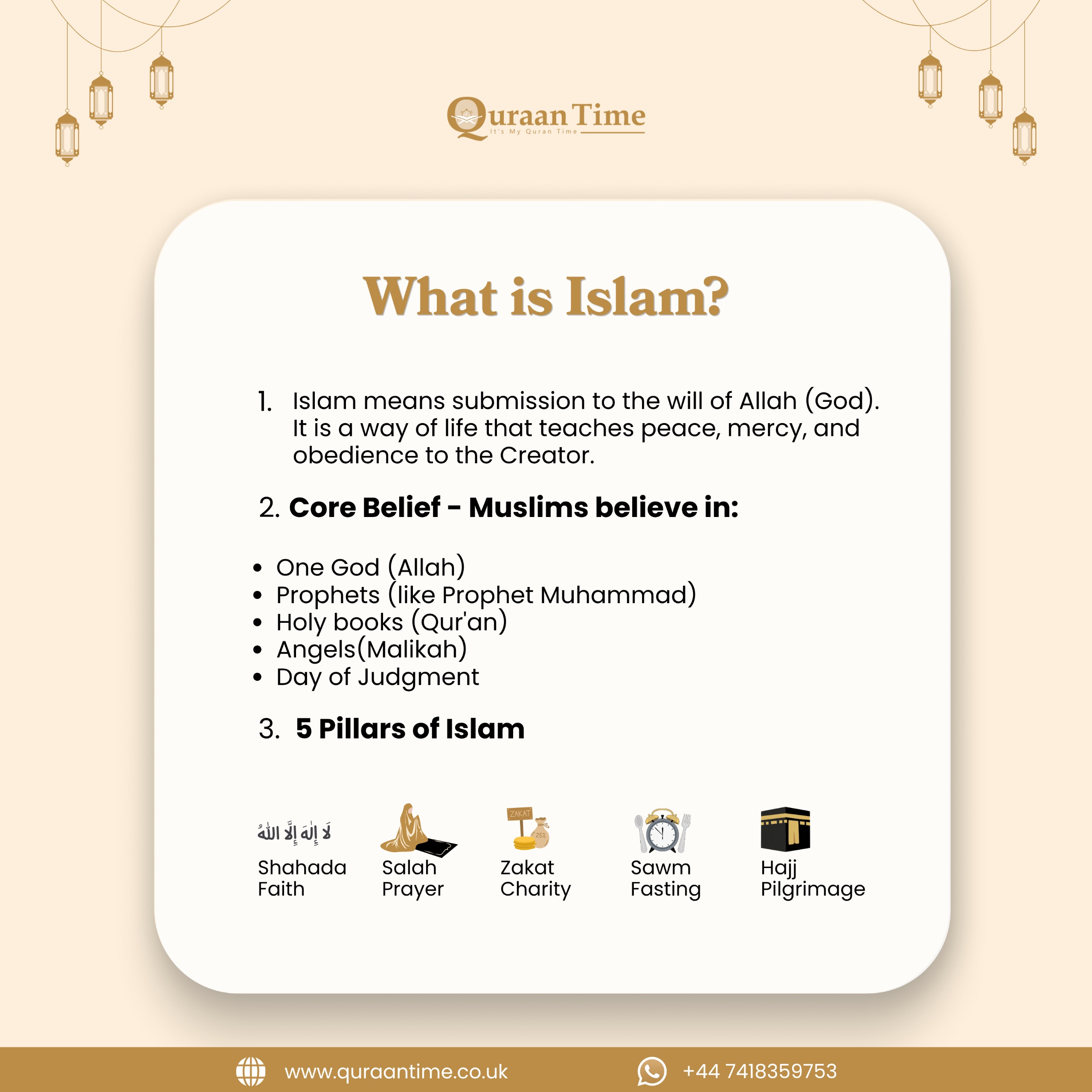 What is Islam?
